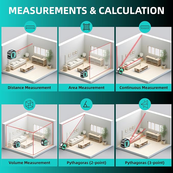 WIDX 2 in1 Laser Tape Measure, 164ft Laser Distance Measurement & 16ft - Image 3