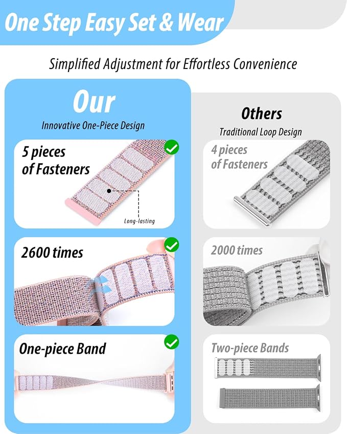 Nylon Loop Sport Band Compatible - Image 3