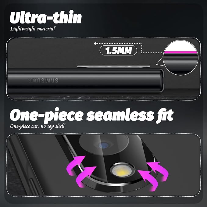 Orzero Camera Lens Protector Compatible - Image 5