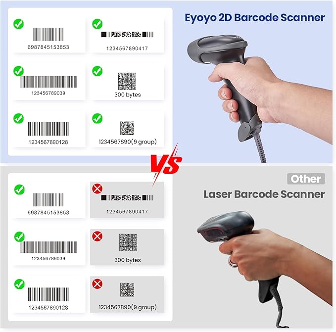 Eyoyo EYH2 Handheld USB 2D Barcode Scanner, Wired Automatic QR Code Scanner - Image 2