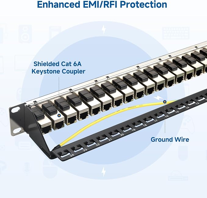 Cable Matters 1U 19-Inch 24-Port 10Gbps Cat6A Ethernet Patch Panel - Image 3