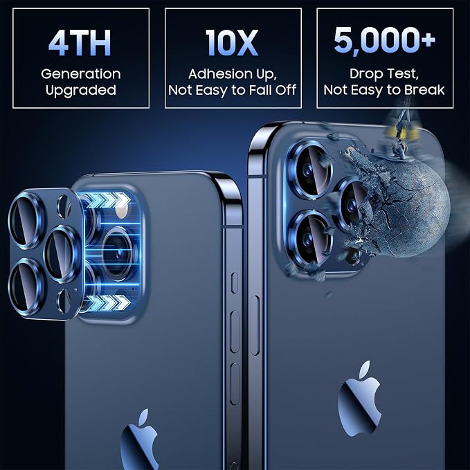 Uyiton Compatible with iPhone 15 Pro/iPhone 15 Pro Max Camera Lens Protector - Image 2