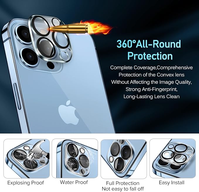 iVoler Camera Lens Protector Designed - Image 5