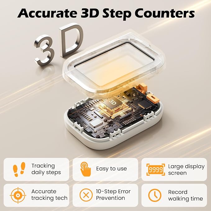 3D Pedometer for Walking, Accurate Digital Step Counter - Image 2