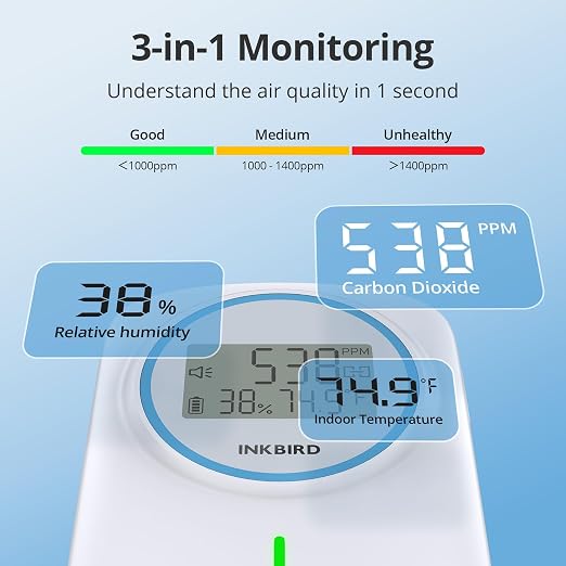INKBIRD Smart Air Quality Monitor Indoor Ndir | Bluetooth 3 in 1 - Image 3