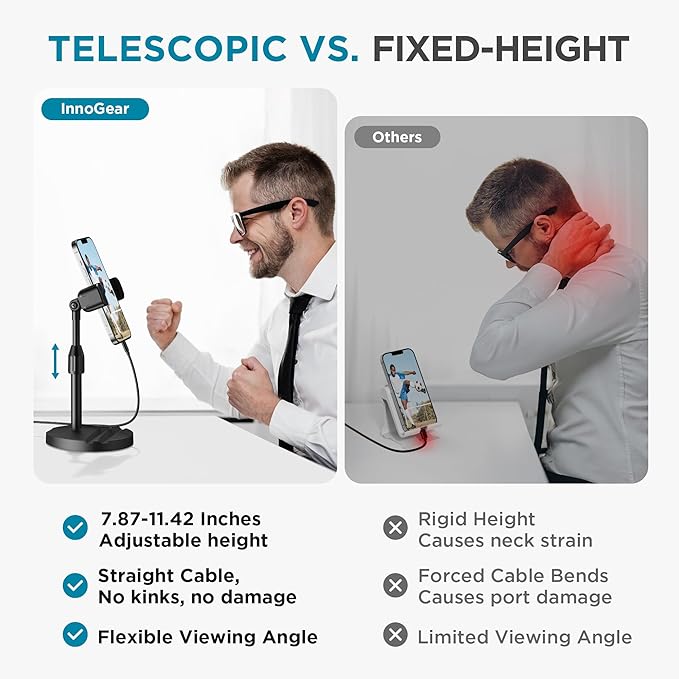 InnoGear Webcam Mount for Desk, Table Telescopic Webcam Stand - Image 2