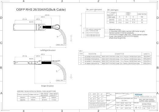 10Gtek 800Gb/s OSFP DAC Compatible - Image 7