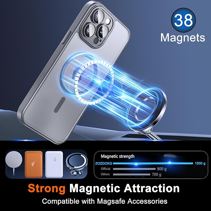for iPhone 16 Pro Max Case - Image 3