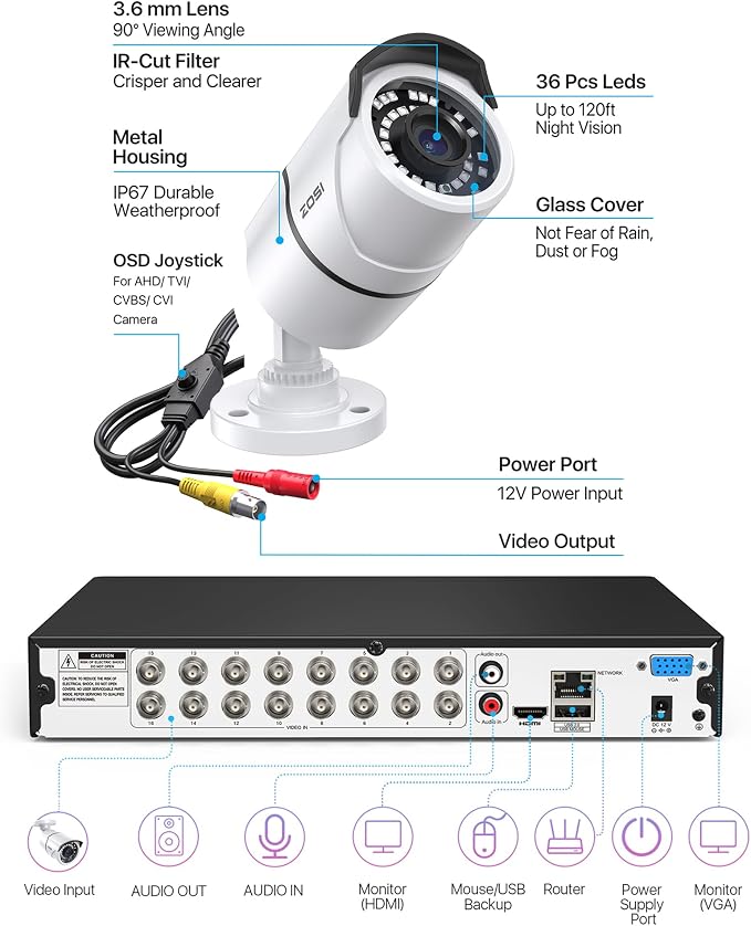 ZOSI H.265+ 1080p 16 Channel Home Security Camera System, 16CH DVR - Image 7