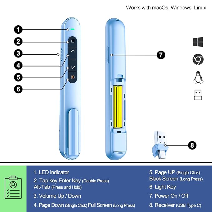 QUI Presentation Clicker with Volume Control, 2.4GHz USB Wireless Presenter - Image 4