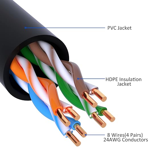 Cat5e Ethernet Cable 50 FT, Long Cat 5e Internet Cable, Standard RJ45 Connector - Image 3