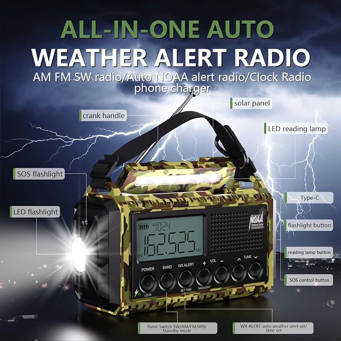 Emergency Weather Radio, 12000mAh/44400mWh Solar Hand Crank AUTO NOAA - Image 7