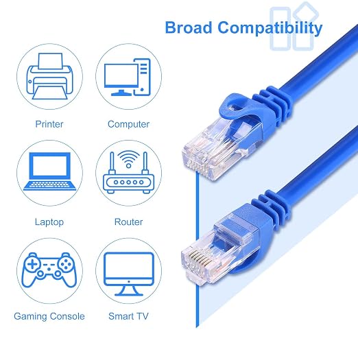 CAT 6 75ft Ethernet Cable Indoor High-Speed 10Gbps Snagless Long CAT6 Ethernet - Image 7