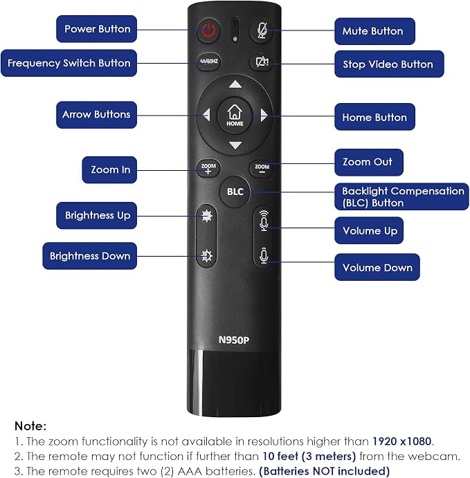 Zoom Certified, NexiGo N950P 4K Zoomable Webcam, RF Remote, Sony_Starvis Sensor - Image 5