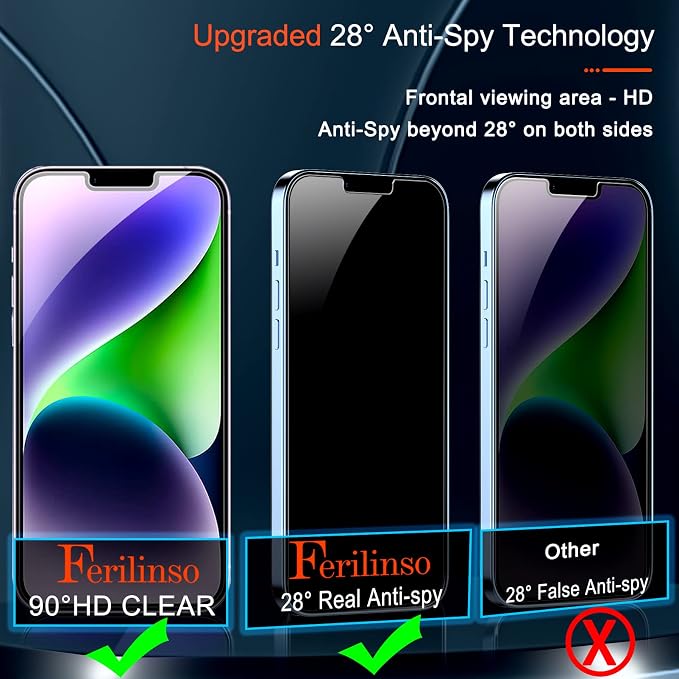 Ferilinso for iPhone 14 Plus iPhone 13 Pro Max Privacy Screen Protector 2 Pack - Image 4