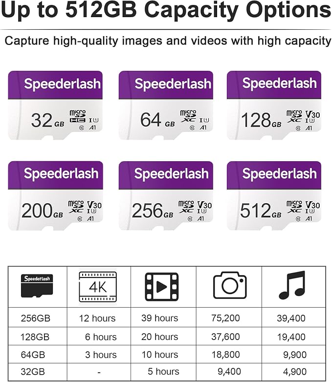 Micro SDXC Memory Card Speederlash - Image 4