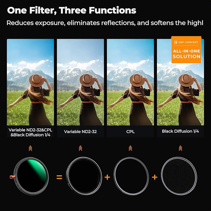 K&F CONCEPT 95mm Black Diffusion Mist Effect 1/4 & Variable ND2-32 & Circular - Image 3