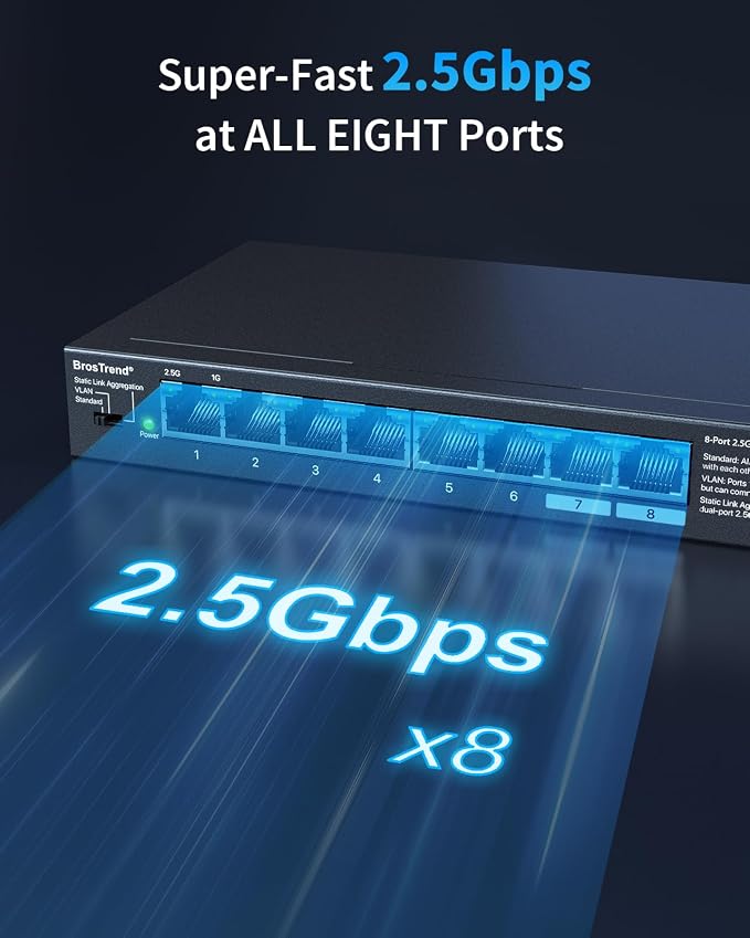 BrosTrend 2.5Gb Switch, Unmanaged 8 Port Ethernet Switch 2.5 Gigabit Supports - Image 2