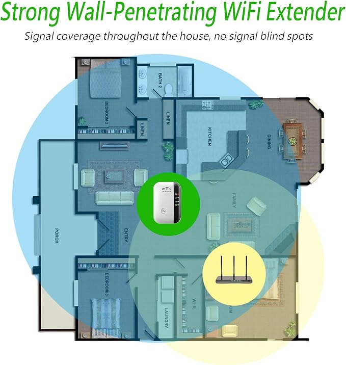 Fast WiFi Extender Signal Booster - Image 5