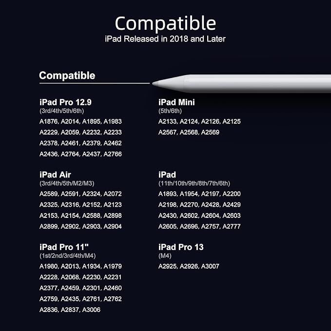 JAMJAKE Stylus Pen for iPad 6th-11th Generation-2X Fast Charge Active Pencil - Image 8