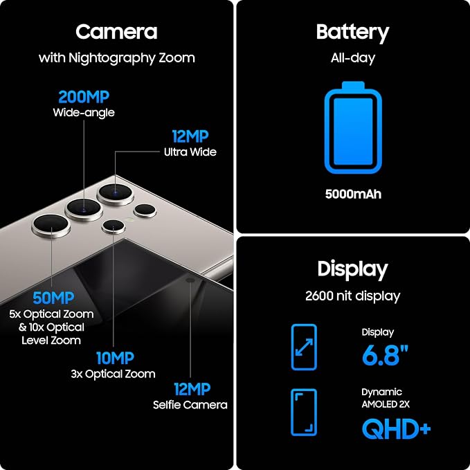 Samsung Galaxy S24 Ultra 5G, US Version, Titanium Violet - Image 6