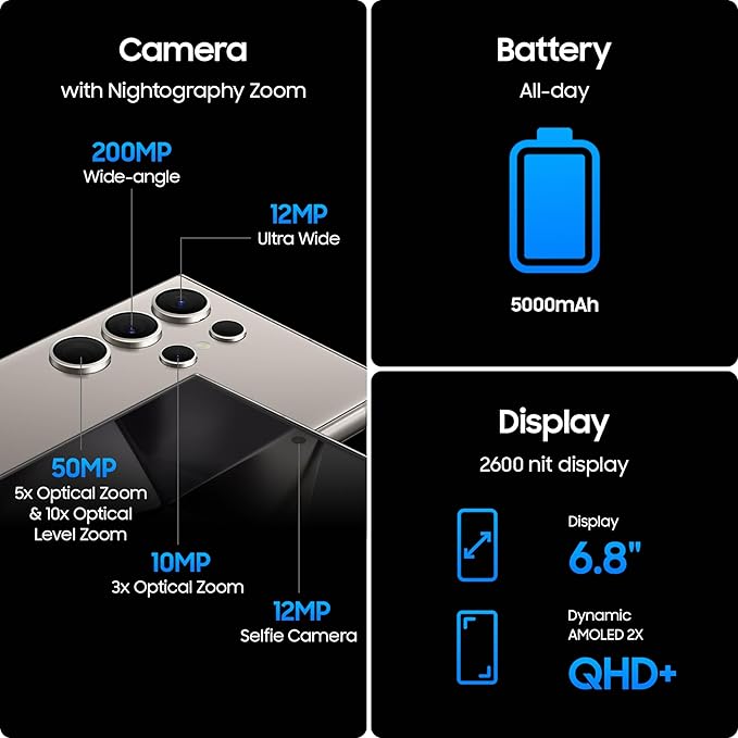 Samsung Galaxy S24 Ultra 5G, US Version, Titanium Violet - Image 4