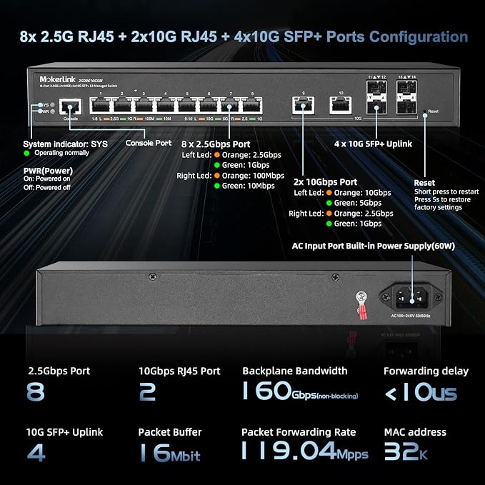 MokerLink 8 Port 2.5 Gigabit Managed Switch, 2x10G Ethernet Ports, 4x10G SFP+ - Image 6