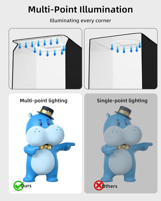 Glendan Light Box Photography - Image 2
