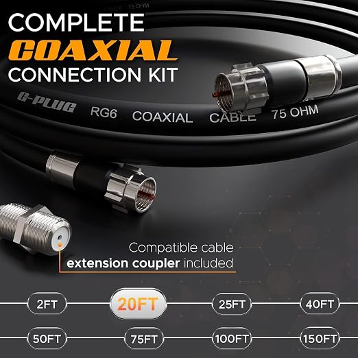 G-PLUG 20FT RG6 Coaxial Cable Connectors Set - Image 2