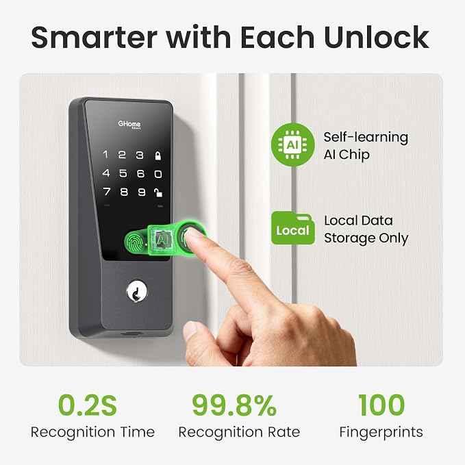GHome Smart WiFi Deadbolt Locks - Image 4