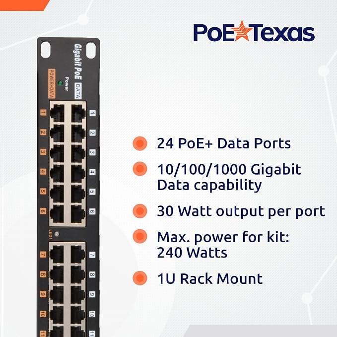 PoE Texas 24 Multi Port PoE+ Injector - Image 3