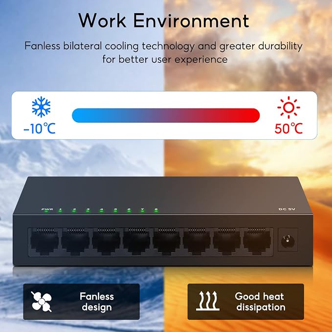 SODOLA 8 Port Gigabit Ethernet Switch|Desktop/Wall-Mount|Plug & Play| Fanless - Image 7
