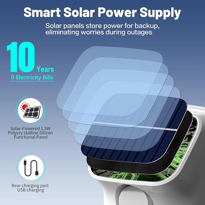 Solar Motion Sensor Alarm - Image 2