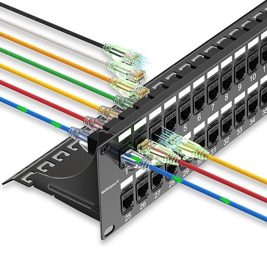 Sokqovt Patch Panel 48 Port Cat6 by Unknown