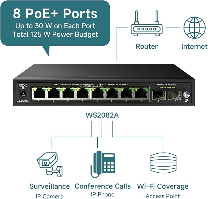 DBIT 10-Port Gigabit Network Switch - Image 3