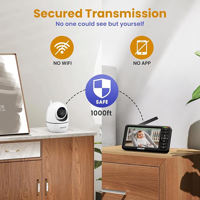 Baby Monitor with Camera and Audio – 720P Baby Camera No WiFi, Remote Pan& - Image 7