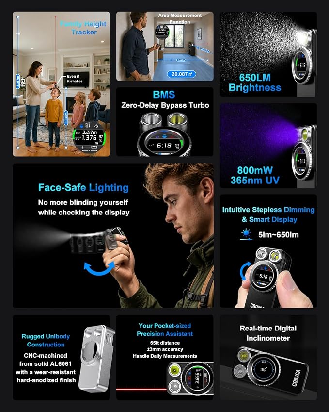 Godyga TorchEye UDA EDC Clip-On Flashlight - Image 2