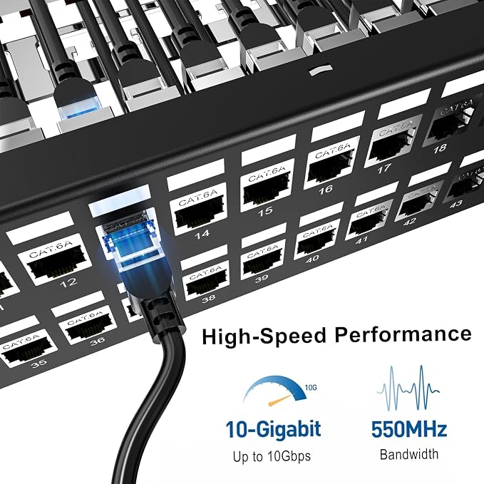 Jadaol 48-Port Shielded Cat6A Patch Panel, 19” 2U Rackmount/Wall Mount - Image 2