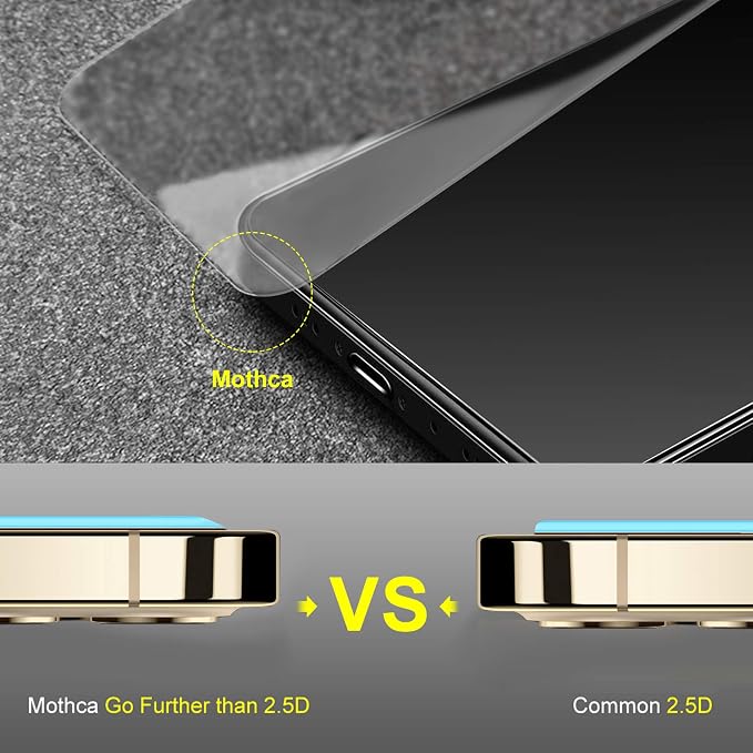 Mothca 2 Pack Matte Glass Screen Protector - Image 6