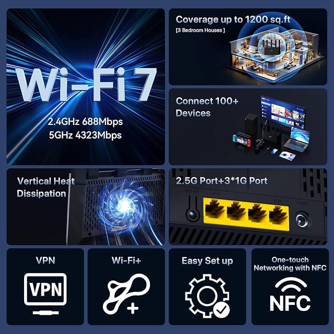 Tenda BE5100 Dual Band WiFi 7 Router – 1x2.5G + 3x1G Ports, Easy Setup - Image 2