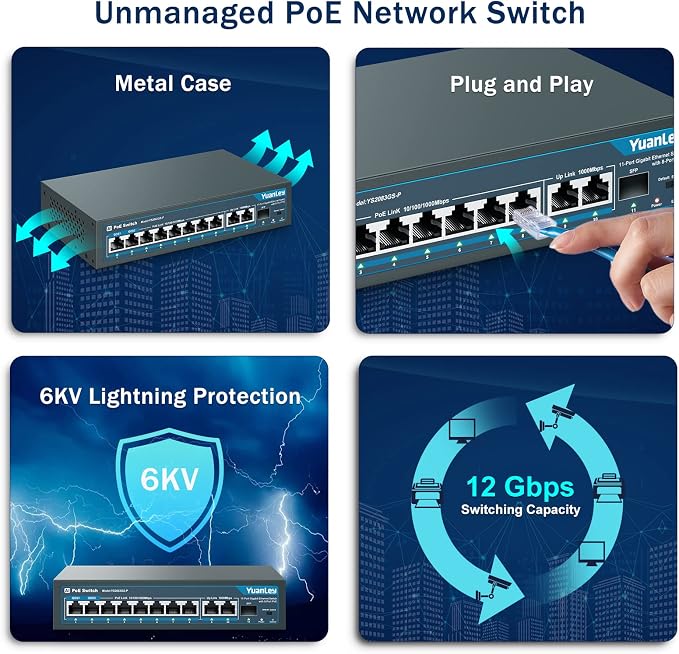 YuanLey 8 Port Gigabit PoE Switch - Image 5
