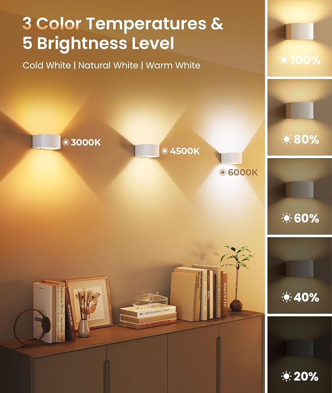 FULEN Motion Sensor Wall Light - Image 5