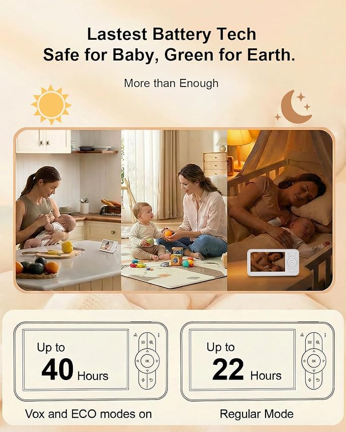 Baby Monitor with Camera and Audio, Secure FHSS Connection, Night Vision - Image 4