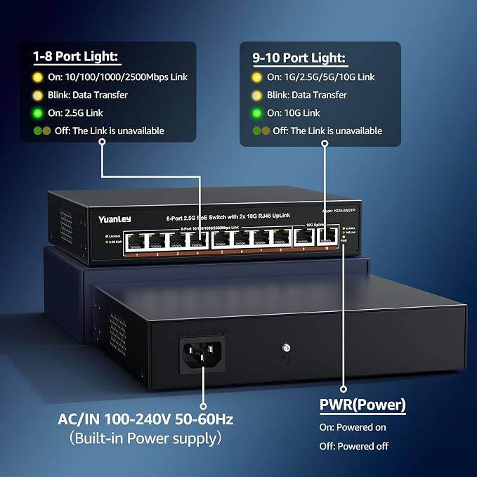 YuanLey 8 Port 2.5G PoE Switch Unmanaged, 8 x 2.5G Base-T PoE Ports, 2X 10G - Image 3