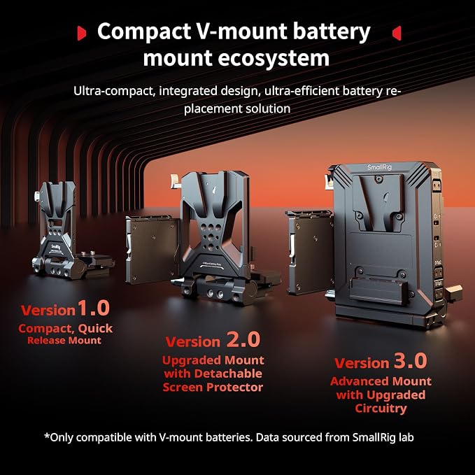 SMALLRIG Foldable V Mount Battery Plate Kit Pro, w/QR Plate - Image 8