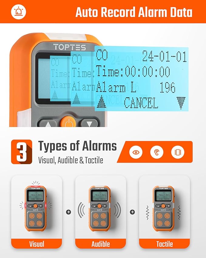 TopTes Guard-101 Gas Detector, 4 Gas Monitor - Image 3
