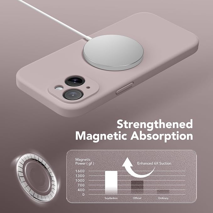 Magnetic for iPhone 14 Case, Compatible - Image 5