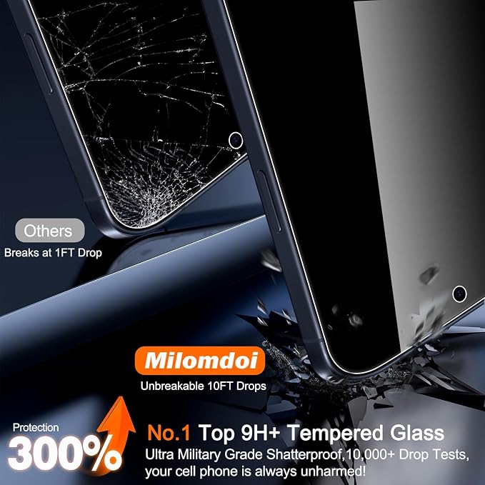 Milomdoi 3 Pack Privacy Screen Protector - Image 4