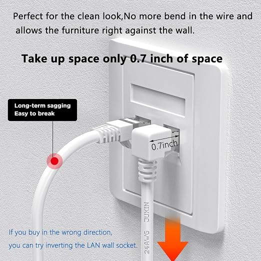 2Pack 90 Degree CAT6 Ethernet Extension Cable White Short Cat 6 Cable Extender - Image 4