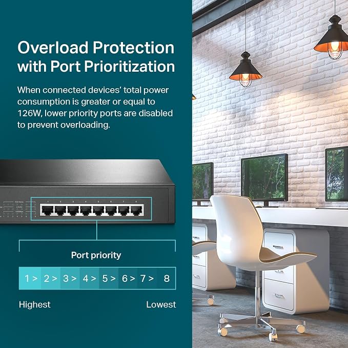 TP-Link 8 Port Gigabit PoE Switch | 8 PoE+ Ports @126W | Plug & Play | Limited - Image 3